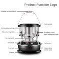 thumbnail image 3 of yeacher Portable Kerosene Heater for Indoor & Outdoor Use - Compact, Black, High Heat Output (7800-8900kcal/h), 4.5L Capacity, 16-21H Runtime, Ideal for Camping, Ice Fishing & Home Heating, 3 of 6