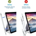 thumbnail image 4 of MATEPROX Microsoft Stylus Pen, Surface Pen for Microsoft Surface Pro x/8/7/6/5/4/3/Surface 3/Go 3/2/Go/Book/Laptop 1/2/Studio, Magnetic Adsorption, Palm Rejection Stylus Pen-Silver, 4 of 7