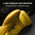 thumbnail image 6 of Hayabusa T3 Kanpeki Leather Boxing Gloves Men and Women for Training Sparring Heavy Bag and Mitt Work - Tiger Yellow, 12oz, 6 of 6
