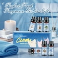 thumbnail image 7 of Aeshory 6x10ML Clean Fragrance Oils Gift Set - Diffuser Oils for Home, Candles & Soap (Eucalyptus Spearmint, Fresh Linen, Rose Wonderland), 7 of 7