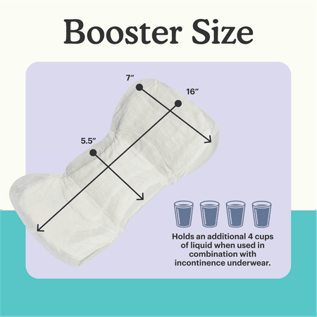 Because Boosters for Incontinence Underwear, 20 Count, Maximum Absorbency