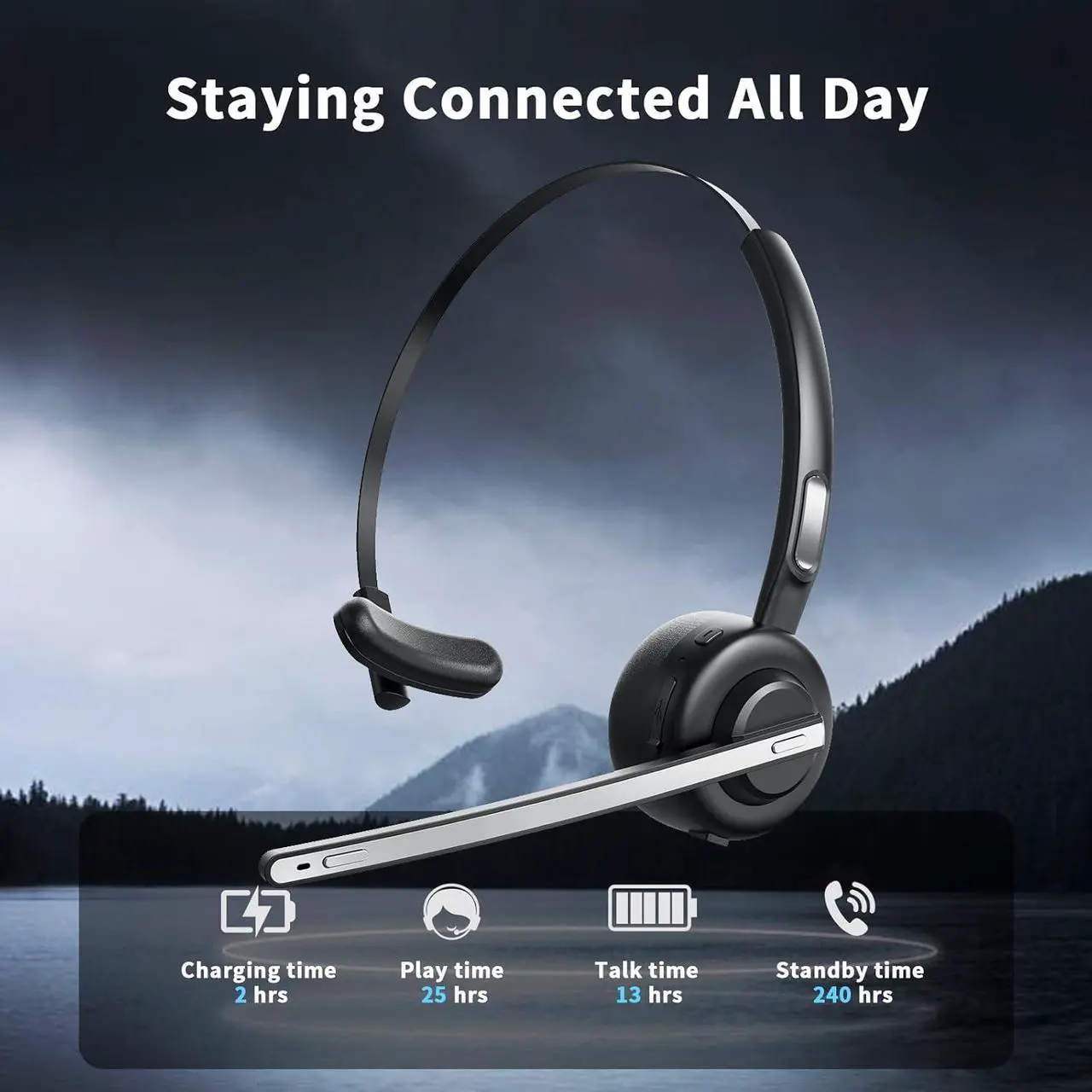 Bluetooth Headset, V5.2 Trucker Wireless Headset with Noise Cancelling Microphone & Charging Base for iPhone Samsung Cell Phone