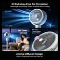 thumbnail image 4 of 2026 NEW Pedestal Fan For Bedroom, 5-Speed USB Whole Room Air Circulator With 90° Oscillation & Adjustable Height, Quiet Pedestal Fan For Home Office Dormitory Living Room Study 29", 4 of 14