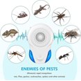thumbnail image 3 of Ultrasonic Pest Repeller,electronic Bug Repellent Plug In For Mosquitos, Ants, Roaches, Bug, Mouse -aqwg, 3 of 5