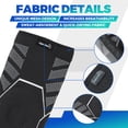 thumbnail image 6 of Sport Smart Knee Brace for Knee Pain - Knee Support for Women and Men, Breathable Knee Brace with Patella Gel Pads, Knee Sleeve Support for Workout and Injury Recovery (Black, Small), 6 of 7
