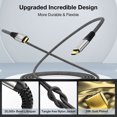 thumbnail image 4 of Cordon d'Alimentation USB-C vers USB-C, Charge Rapide 20 Gbps 240 W avec Résolution 4K 60 Hz, Câble Stable USB 3.2 Gen 2x2 pour Ordinateur Portable IOS 15 Note 20, 4 of 7