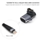 thumbnail image 4 of Adaptador de cargador portátil con conector de alimentación con orificio para cordón para Garmin Fenix ​​7/7S Tmvgtek Para estrenar, 4 of 6