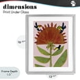 thumbnail image 4 of Stupell Industries Eclectic Tropical Plant & Toucans Gray Framed Print Under Glass, 13 x 16, by Kay Widdowson, 4 of 8