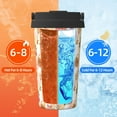 thumbnail image 5 of KLL Key Lock And Flowers Pattern Stainless Steel Vacuum Insulated Tumbler - Carry Insulated Coffee Mug - Reusable Insulated Cold Brew Iced Coffee Cup Thermos, 5 of 8