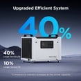 thumbnail image 2 of Moiswell 70 Pints 1,000 Sq. Ft. Energy Star Certified Commercial Dehumidifier with Pump for Crawlspace, 2 of 8