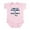 Petal Pink, variant on CafePress - Future Computer Programmer Infant Bodysuit - Baby Light Bodysuit, Size Newborn - 24 Months