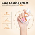 thumbnail image 4 of Modelones Nail Glue for Press Ons Nails Strong 2pcs 14ml Nails Tips Brush On Long Lasting Adhesive NO Cure, 4 of 8