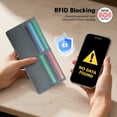 thumbnail image 6 of Slim Wallet for Women RFID Blocking Long Credit Card Holder Genuine Leather Wallets with Zipper Coin Pocket, 6 of 7