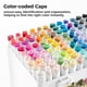thumbnail image 4 of Marcadores de Arte Ohuhu Kaala Set de 108 Colores a Base de Alcohol, 4 of 9