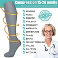 thumbnail image 4 of 6 Pairs Compression Socks for Women and Men, Reliable Support for Running, Athletic, Travel, L/XL, 4 of 7