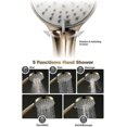 thumbnail image 2 of Handheld Shower Head High Pressure 5 Functions Shower Head Water Saving Hand Shower Head Abs Brushed Gold Rain Hand Held Shower Head With Silicone Wat, 2 of 5
