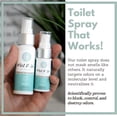 thumbnail image 6 of MIST N' GO By OMAZE Refresh Toilet Spray | Bathroom Spray Odor Eliminator | Toilet Smell Eliminator Deodorizer - Breeze (2 Oz x2), 6 of 9