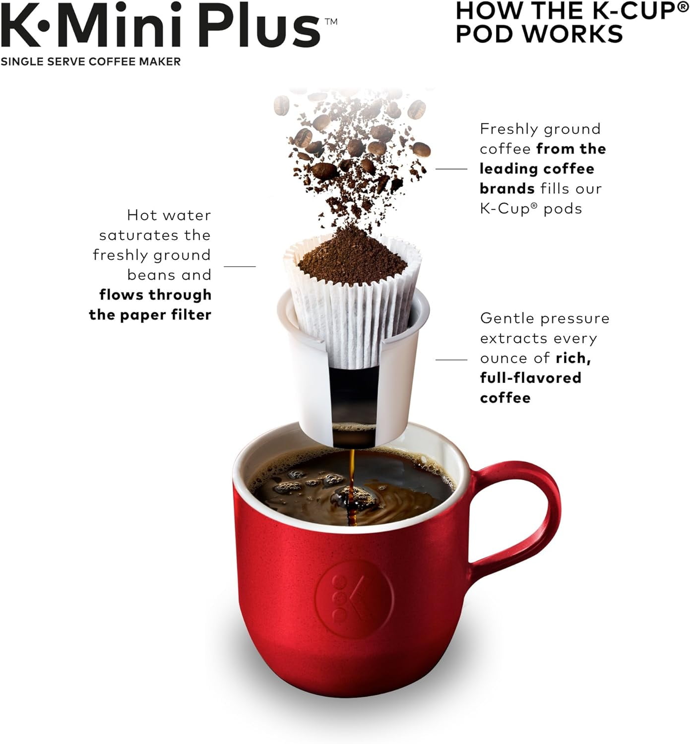 Keurig K-Mini Plus Single Serve … curated on LTK