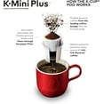 thumbnail image 4 of Keurig K-Mini Plus Single Serve K-Cup Pod Coffee Maker, White, 4 of 4