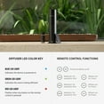 thumbnail image 7 of Hotel Collection | Studio Pro Essential Oil Diffuser | 600 sq ft Coverage | Cordless & Portable with Remote | Cold-Air Diffusion Technology Scent Diffuser | Home, Office & Business - Space Gray, 7 of 7