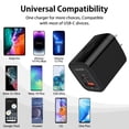 thumbnail image 5 of AILKIN Compatible with iPhone Charger Fast Charging Block with Charging Cables 10ft Cords,20W PD USB C Charger Fast Charging Station Charger Blocks Compatible with iPhone 14/13/12/11, 5 of 8