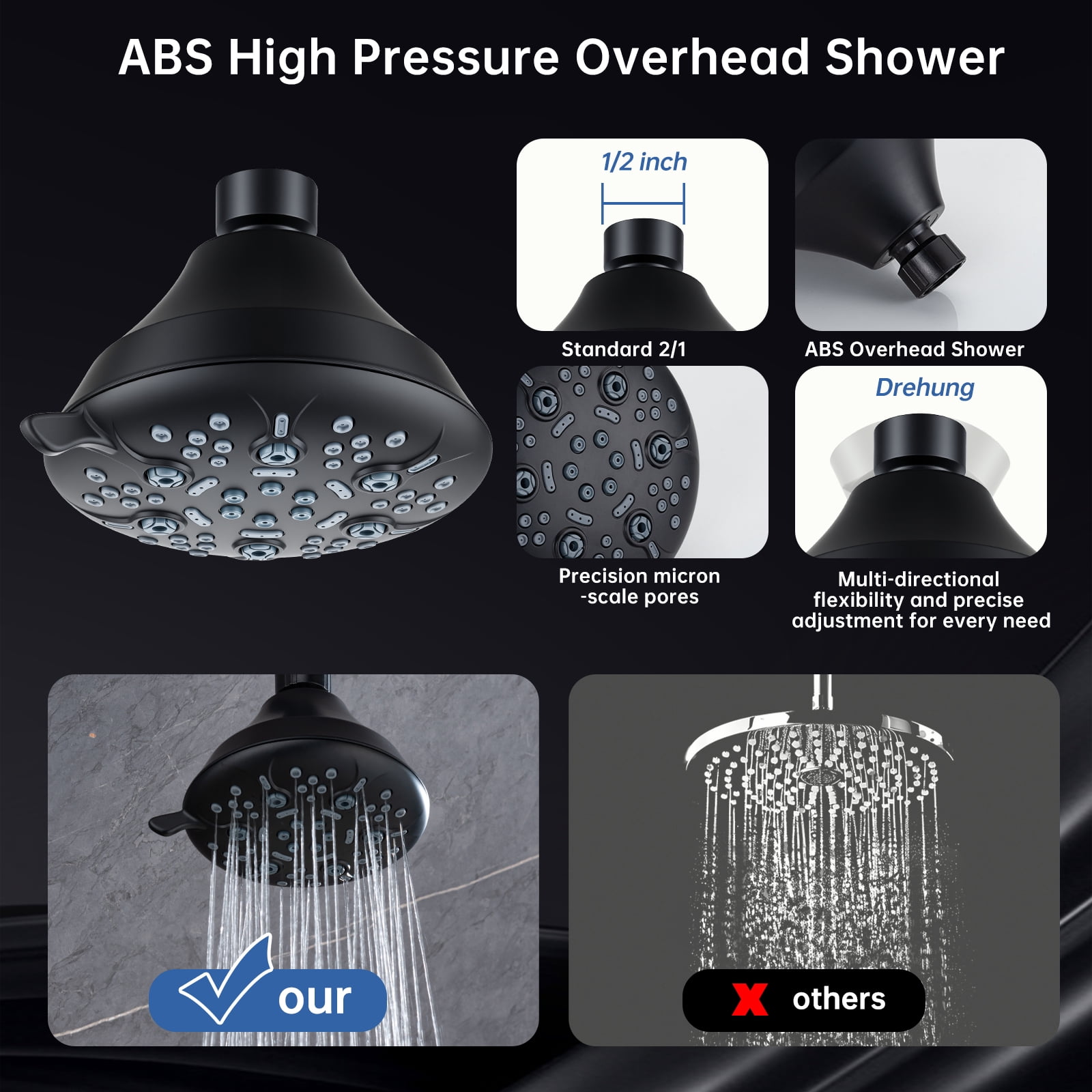 Joyrain Multi-angle adjustable showerhead& Handheld High-pressure 8 Spray Modes Shower Head, Rain Shower Combination with Multifunctional Adjustable Extension Arm