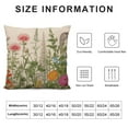 thumbnail image 5 of COMIO Spring Floral Pillow Covers  Vintage Sage Green Wild Flowers Decor Throw Pillows Wildflower Plant Outdoor Farmhouse Decorative Cushion Cases for Couch Bed Sofa Decoration, 5 of 5