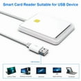 thumbnail image 4 of Portable USB 2.0 Smart Card Reader DNIE ATM CAC IC ID Bank Card SIM Card Cloner Connector Black White Color for Windows Linux, 4 of 5