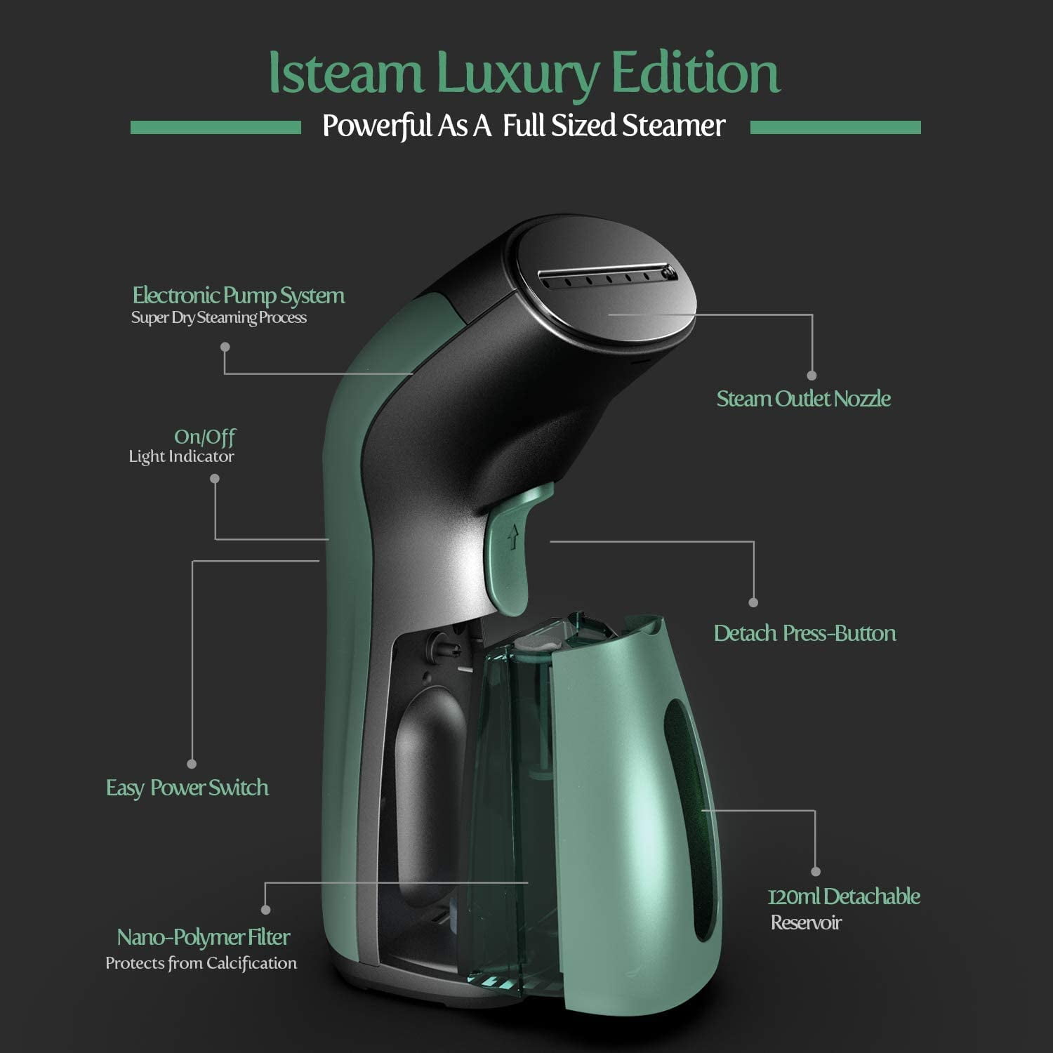 iSteam Steamer for Clothes Luxury Edition Upgraded with 360° Technology Spill-Proof MS208 Green