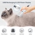 thumbnail image 4 of Dog Clippers for Grooming, Dog Nail Trimmers, 4 in 1 Dog Grooming Kit with LED Display and USB Rechargeable Cordless for Dogs Cats Pets, 4 of 5