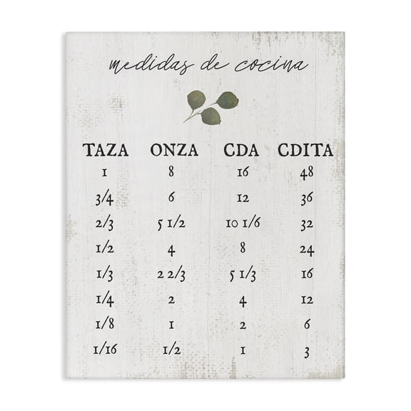 Stupell Industries Tabla de Medidas de Cocina Charts and Diagrams Painting Wrapped Canvas Art Print Wall Art, 16 x 20