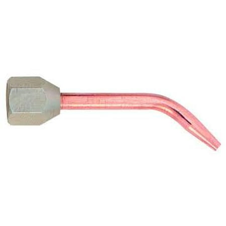 

ARTORCH TIP # 3