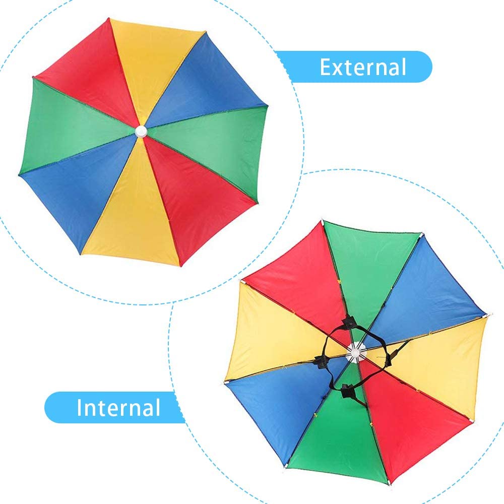 Foldable Umbrella Hat, Mini Parasol Hat 