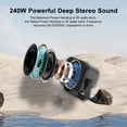 thumbnail image 2 of Altavoces exteriores Herdio Waterproof de 4 pulgadas para barco (4), 2 of 8
