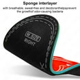 thumbnail image 6 of Supination Insoles Arch Support Inserts Orthopedic Insoles for Standing All Day  Tendonitis Plantar Fasciitis Metatarsalgia Soft EVA Foam, 6 of 8