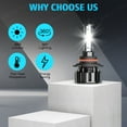 thumbnail image 6 of For Mazda 3 2010-2013 - 6x White LED Headlight High Low Beam + Fog Light Bulbs, 6 of 18