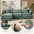 thumbnail image 5 of CARZZI LIFE Modular Sectional Sofa, 102 Inch L Shaped Couch Set with Armrests, 3-Seater Comfy Cloud Couches for Living Room Apartment, Green, 5 of 13