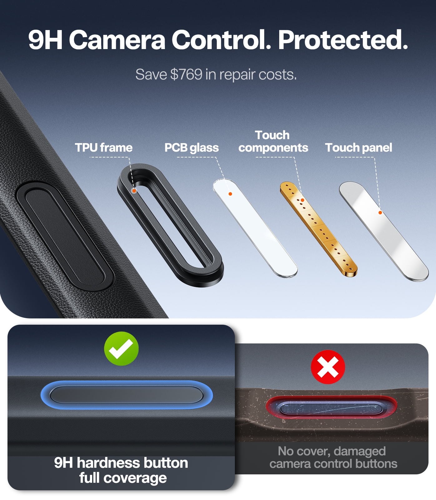TORRAS Q1 Guardian for iPhone 17 Pro Case with Magnetic Stand ,Compatible with MagSafe,Shockproof,4X Military Drop Protection,Camera Control,6.3″,Black