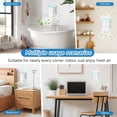 thumbnail image 4 of Small Size Air Ioniser, 2026 New Upgrade Air Purifier, Plug In Negative Ion Air Purifier, Filter Free, Whisper Quiet, Relief from Stuffy Air, and Dust Build Up (1 Pc White), 4 of 9