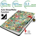thumbnail image 3 of iPad PRO 11 1st Gen 2018 Folio Cover A1980 A2013 A1934 A1979 MTXP2LL/A MTXN2LL/A MTXV2LL/A MTXQ2LL/A MTXT2LL/A MTXR2LL/A MTXU2LL/A MU0T2LL/A MU0Y2LL/A MU1D2LL/A MU162LL/A Printed Damask, 3 of 7