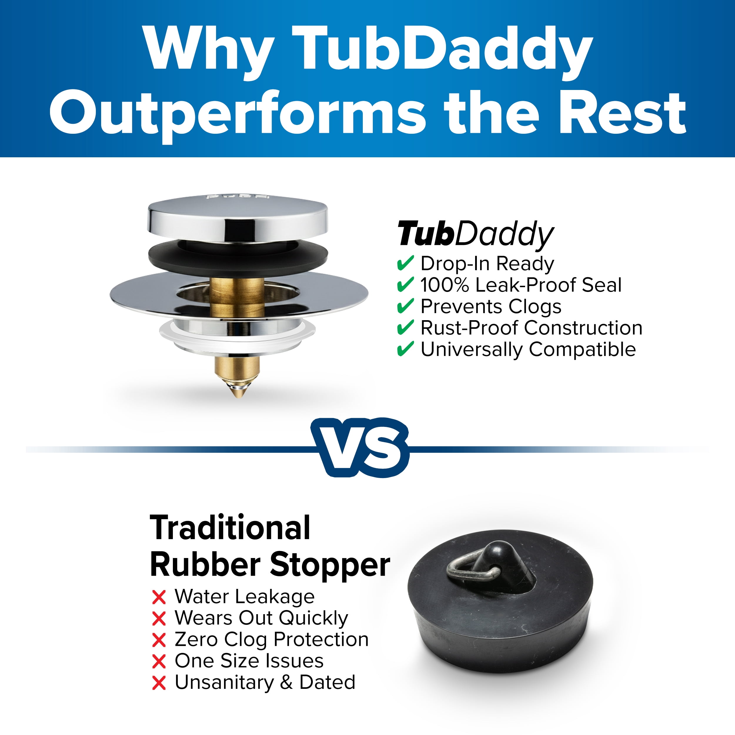 Tub Daddy Pro 2-in-1  Bathtub Drain Stopper with Hair Catcher, ClickLock Push-Button Seal, Chrome/Brushed Nickel
