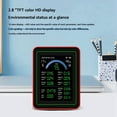 thumbnail image 4 of 1 x 18-in-1 Air Quality Monitor-White, 4 of 8