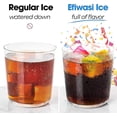 thumbnail image 2 of Cubitos de Hielo Reutilizables para Bebidas - Enfría las Bebidas sin Diluirlas - Elaborados con Plástico Libre de Bpa - Recongelables, Lavables, Rápidos y Fáciles de Usar - Pack, 2 of 5