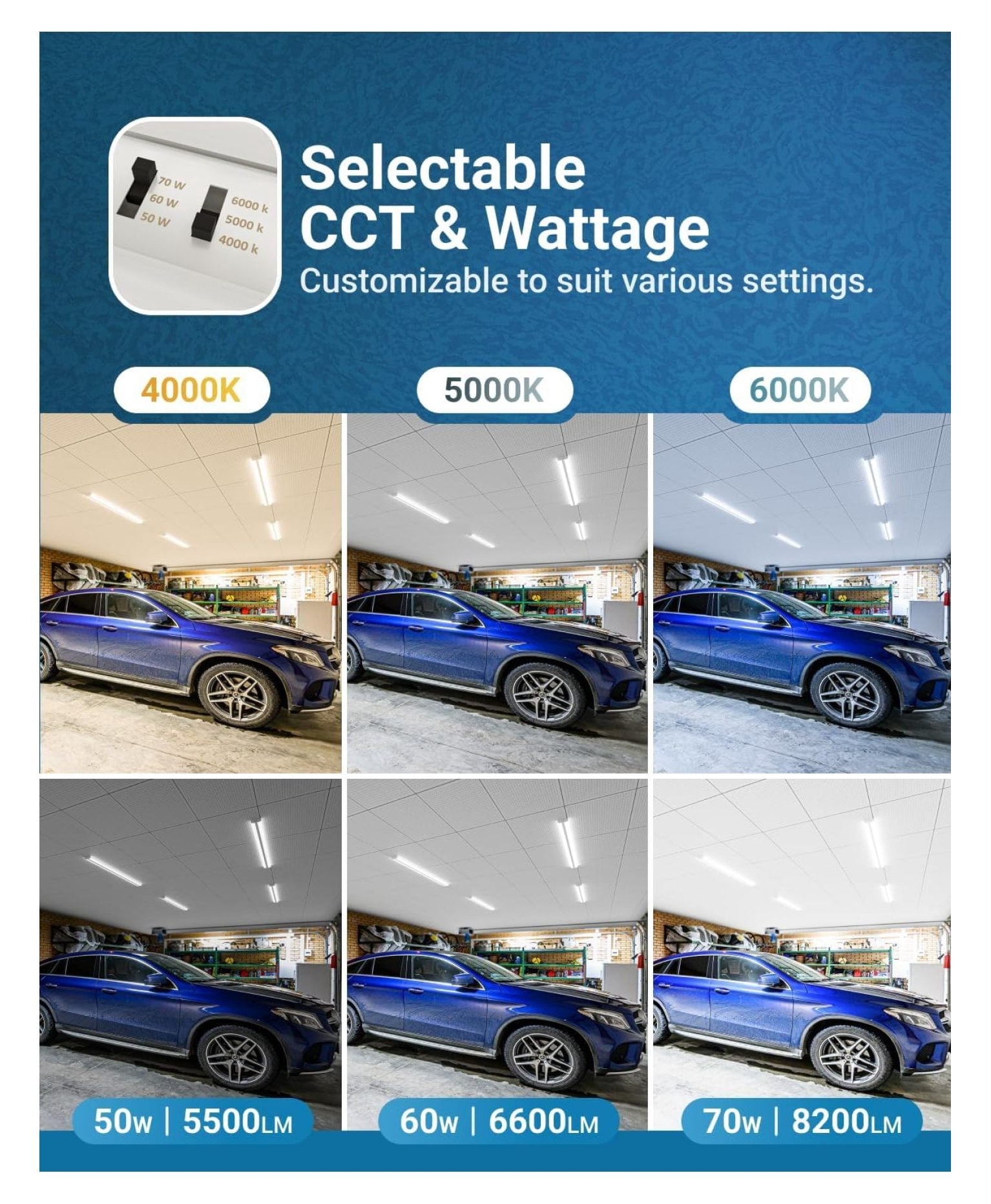 LED Shop Light 4ft Hardwired Surface Mount 8200LM Selectable 50W-70W Garage Workshop 2-Pack