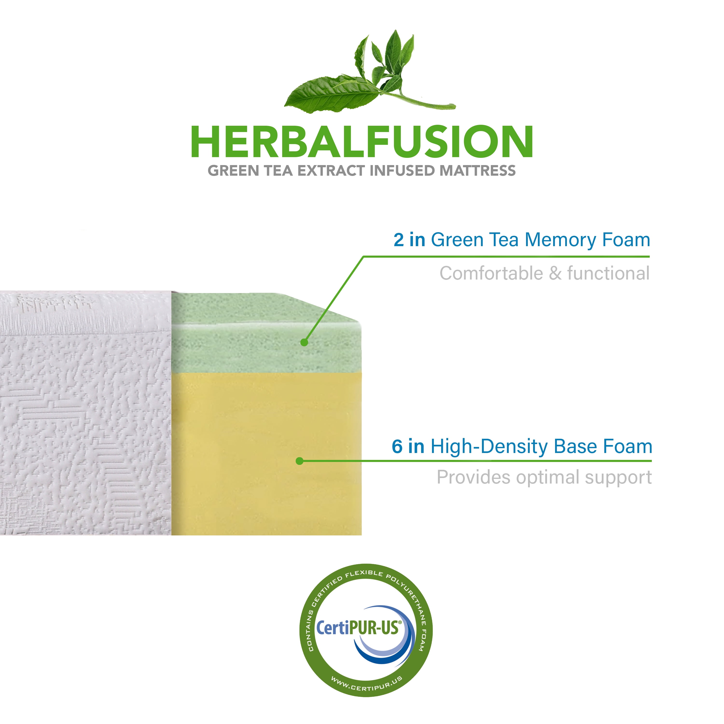AC Pacific Herbalfusion California King 8" Green Tea Memory Foam Mattress