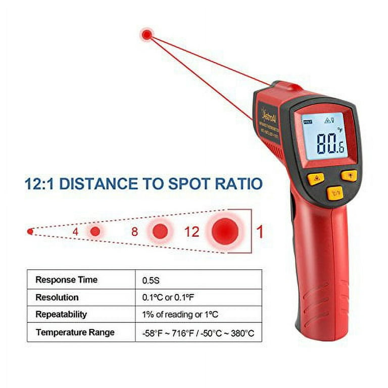 AstroAI Digital Infrared Thermometer 380, Laser Temperature Gun, LCD Screen  -58°F ~ 716°F / -50°C ~ 380°C for Cooking/BBQ/Meat, Red, for Gifts 