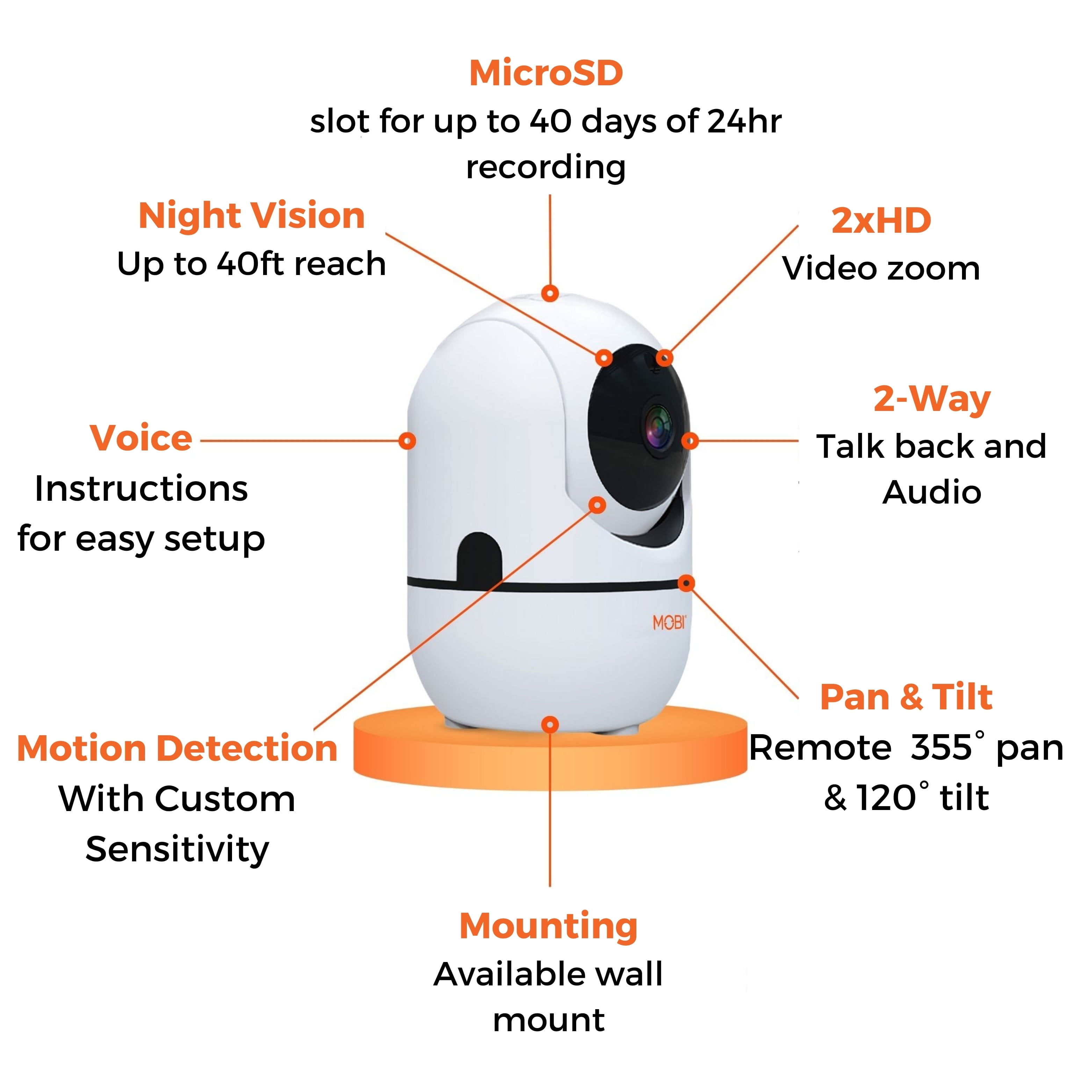 MobiCam HDX Smart Wi-Fi Pet/ Baby Monitor Camera with Motion Detection, Night Vision, & Two-Way Audio