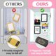 thumbnail image 3 of Locker Accessory Kit - Girl Back to School Supplie, School Supplie,A, 3 of 5