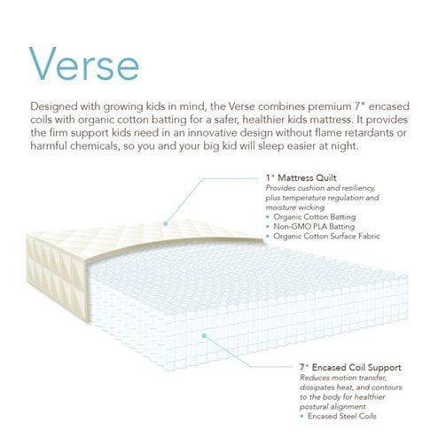 naturepedic verse organic kids mattress