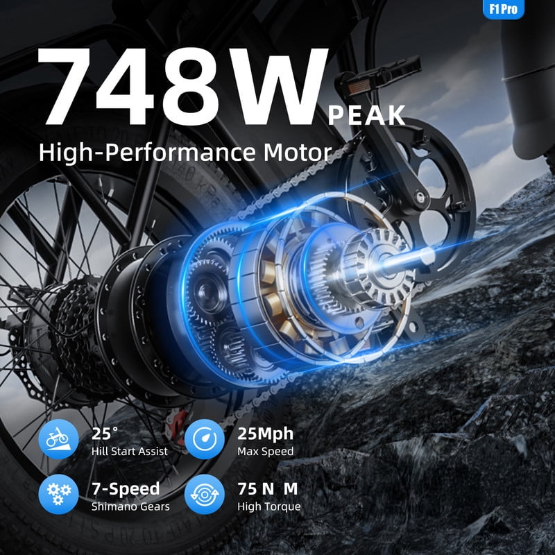 Unibike 20*4.0'' Foldable Ebikes for Adults, 748W Peak Motor Ebike, Fat Tire Mountain Bicycle, 48V 15AH Removable Lithium Battery, 7-Speed, Dual Disc Brakes